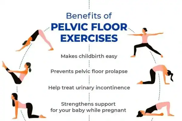 Pelvic Floor Exercises with faecal incontinence Haverhill