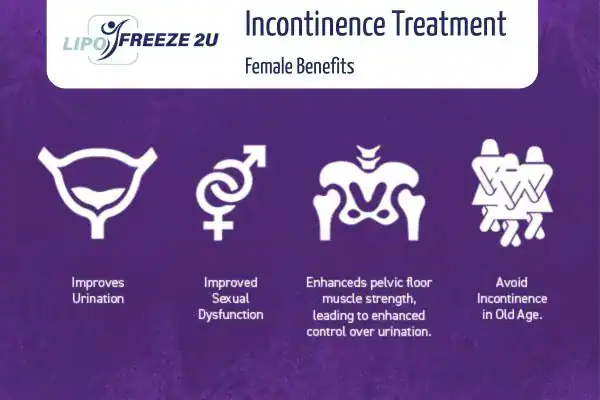 What Is Urinary Incontinence and Why Does It Happen Haverhill?